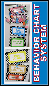 photo of: Behavior Chart in Kindergarten via RainbowsWithinReach 