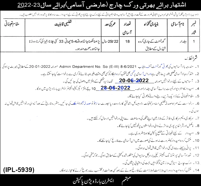 Irrigation Department Punjab jobs 2022 Application Form