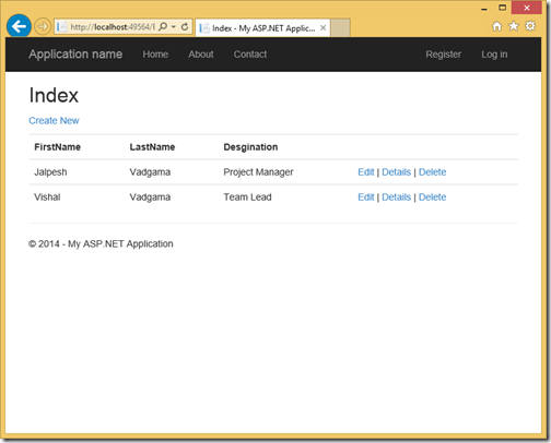 creating-employee-fluent-nhibernate2 creating-employee-fluent-nhibernate2