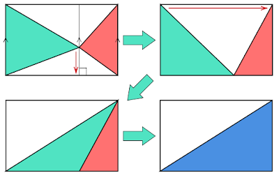 長方形の中の三角形　等積変形