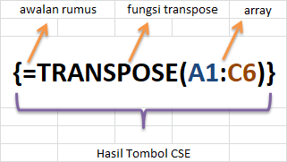 Fungsi Transpose Excel.-