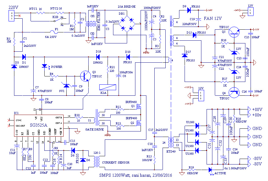 Audio Kreatif SKEMA  SMPS 1200WATT