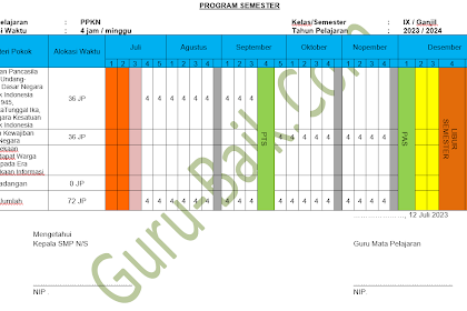 PRoMeS PPKN Kelas IX Kurikulum Merdeka 2023/2024