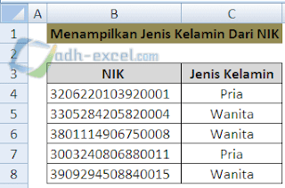 menampilkan jenis kelamin dari nik