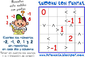 Sudoku, Sudoku con Puntas, Relación de Orden