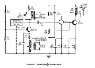 AM Transmitter circuit analysis