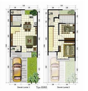 Desain Rumah Type on Kiat Desain Rumah Minimalis Dan Bisnis  Desain Rumah Tipe 36