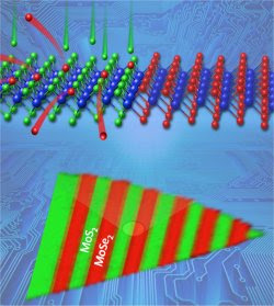 Nanotecnologia  O centro MackGraphe recebeu investimentos de mais de R$ 100 milhões e é o primeiro do gênero na América Latina.[Imagem: Mackenzie/Divulgação]  Centro de pesquisas sobre grafeno  Doze anos depois da descoberta do grafeno, diversos países continuam na corrida para conseguir produzir em grande escala e alta qualidade o material obtido do grafite.  Com potencial para inúmeras aplicações, da tecnologia atual a novas tecnologias disruptivas, o material ainda sofre com a dificuldade de fabricação em escala industrial.  O Brasil está se juntando a esse esforço com a inauguração do Centro de Pesquisas Avançadas em Grafeno, Nanomateriais e Nanotecnologias (MackGraphe), no campus da Universidade Presbiteriana Mackenzie (UPM), em São Paulo.  O Centro recebeu investimentos de mais de R$ 100 milhões e é o primeiro do gênero na América Latina.   O grafeno e a molibdenita estão se juntado para criar uma nova indústria da eletrônica ultrafina. [Imagem: ORNL] Janela de oportunidade do grafeno  Um dos objetivos será aproximar o MackGraphe do setor industrial, com vistas a dominar a cadeia de processamento do grafeno e desenvolver inovações a partir do material no prazo de cinco anos - o período estimado da janela de oportunidade para desenvolver ciência e tecnologia do grafeno.  Segundo os pesquisadores da área, o Brasil tem grandes chances de explorar essa janela de oportunidade, uma vez que possui uma das maiores reservas de grafite (a matéria-prima do grafeno) no mundo, cujo quilo custa US$ 1 e dele pode-se extrair 150 gramas de grafeno, comercializados a US$ 15 mil.  Além disso, a cadeia industrial do grafeno no mundo ainda não está estabelecida. Ao contrário do silício, que já possui uma cadeia industrial estabelecida no mundo e na qual o Brasil não conseguiu se inserir, a do grafeno só está no começo.  "O grafeno representa uma grande oportunidade para o Brasil justamente porque está no início. Se esperar demais e não participarmos dessa corrida, outros países irão desenvolver tecnologias a partir do grafeno, teremos que pagar royalties para usá-las e perderemos a oportunidade de dividir a riqueza que esse material vai gerar", afirmou Antônio Hélio de Castro Neto.  Atualmente na Universidade de Cingapura, Castro Neto, considerado uma das maiores autoridades mundiais na área, trabalhou com Andre Geim, um dos ganhadores do Prêmio Nobel de Física de 2010 por sua pesquisa sobre o grafeno, já tendo participado de vários estudos importantes na área do grafeno:  Grafeno converte eletricidade em magnetismo Grafeno e plasmônica permitem controle elétrico da luz Grafeno faz painel solar com poucos átomos de espessura "Há milhares de cientistas no mundo inteiro buscando aplicações das mais diversas para o grafeno, como para transistores, métodos de análise de DNA, baterias e materiais compostos. Há mais de 10 mil patentes relacionadas a aplicações registradas", disse Andre Geim, que esteve no Brasil para participar da inauguração do MackGraphe.   A família inaugurada pelo grafeno agora já inclui molibdenita, fosforeno, estaneno, germaneno, siliceno e até um pentagrafeno. [Imagem: Cortesia Universidade de Basel] Grafeno industrial  Com uma área superior a 4 mil metros quadrados à disposição, distribuídos em nove pavimentos, a equipe do Centro irá explorar as propriedades do grafeno e de outros materiais bidimensionais ou unidimensionais - formados por camadas planas e simples de átomos ou moléculas -, com vistas a aplicações na indústria.  Para isso, conta com laboratórios e equipamentos de ponta e uma equipe de 15 pesquisadores, de quatro nacionalidades, especialistas em produção e caracterização do grafeno para aplicação industrial.  "O MackGraphe terá o objetivo de fazer pesquisa com uma visão de engenharia aplicada e, para isso, será essencial termos uma forte interação com o setor produtivo," disse Eunézio Antônio Thoroh de Souza, coordenador do Centro.  Inicialmente, a interação do Centro com o setor produtivo se concentrará nas áreas de fotônica, energia e compósitos (combinação de materiais diferentes, como o grafeno com um polímero) -, nas quais já há um número expressivo de empresas atuantes no país.  A ideia, contudo, é expandir a interação com outros setores, como o de agropecuária, em que o Brasil se destaca como um grande exportador, afirmaram representantes da instituição.  "Não queremos ficar presos a essas três áreas [fotônica, energia e compósitos]. Vamos conversar com empresas de outros setores, como do agronegócio, e buscar a autossustentabilidade do MackGraphe," disse Maurício Melo de Meneses, presidente do Instituto Presbiteriano Mackenzie, mantenedor da universidade.