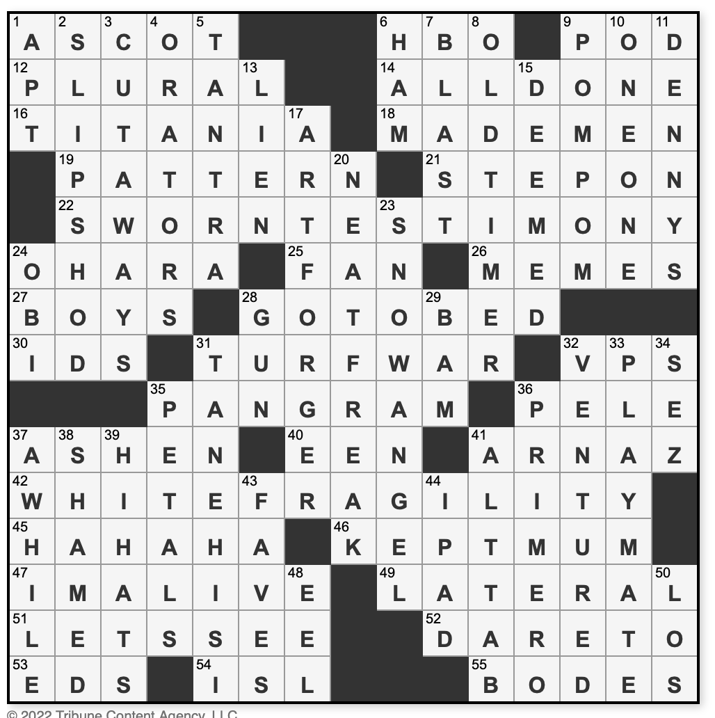 LA Times Crossword Answers Thursday December 8th 2022