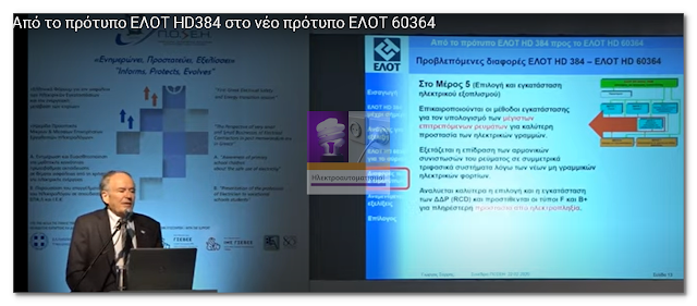 Από το πρότυπο ΕΛΟΤ HD384 στο νέο πρότυπο ΕΛΟΤ 60364