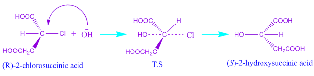 Stereo-chemistry of SN2 reaction: