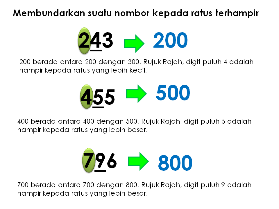 Matematik Bukan Sekadar Kira-kira "Logical Thinking and 