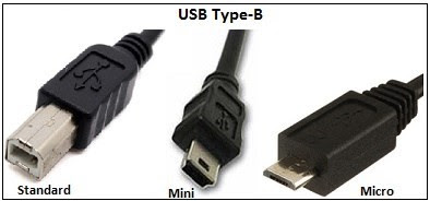 Jenis-Jenis Kabel USB yang Sering Digunakan