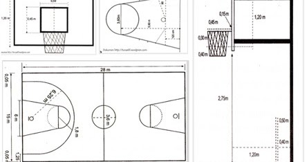 Sejarah Bola Basket , Asal Usul Bola Basket Serta Tehnik 