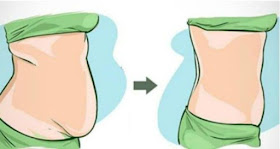 How to Lose Fat Belly