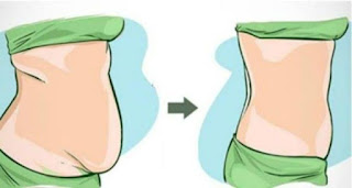 How to Lose Fat Belly