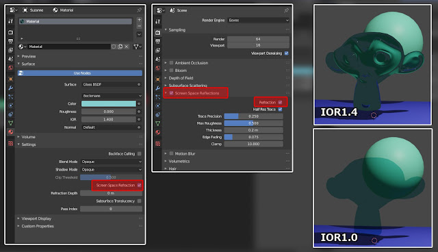 Glass BSDF and render setting in Eevee