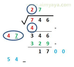  Akar kuadrat merupakan salah satu perhitungan dasar mulai dari anak SD Cara Menghitung Akar Kuadrat(Manual)