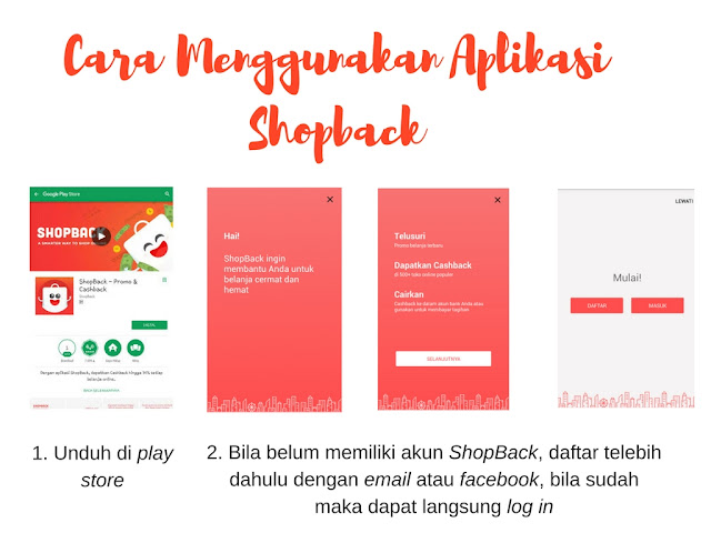 cara menggunakan aplikasi shopback