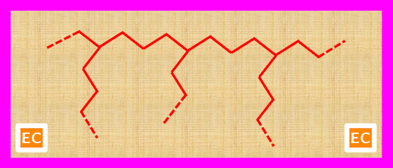 Branching in low density polythene