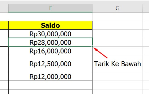 Laporan Keuangan di Microsoft Excel