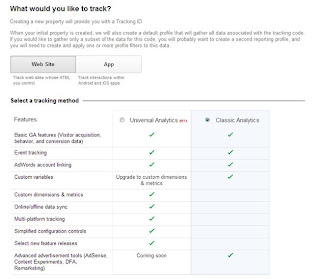 Universal Analytics - Web Analytics Inside