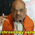 Aap Chronology samjhiye meme template