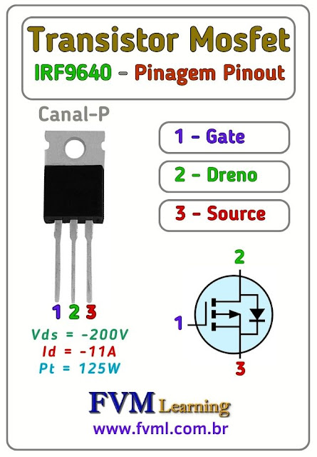 Datasheet-Pinagem-Pinout-Transistor-Mosfet-Canal-P-IRF9640-Características-Substituição-fvml