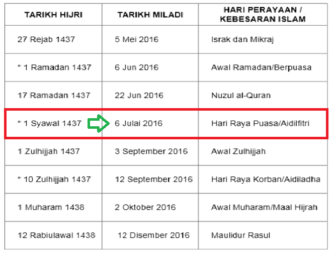 Tarikh Hari Raya Puasa 2016 Aidilfitri Di Malaysia - as