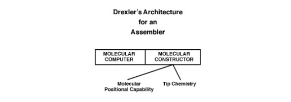 Classification-of-Computers-basics