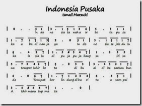 Notasi Lagu Indonesia Pusaka - dari C23