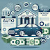 auto and car loan lene ki process