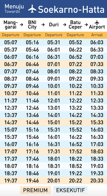 jadwal kereta bandara soetta 2022