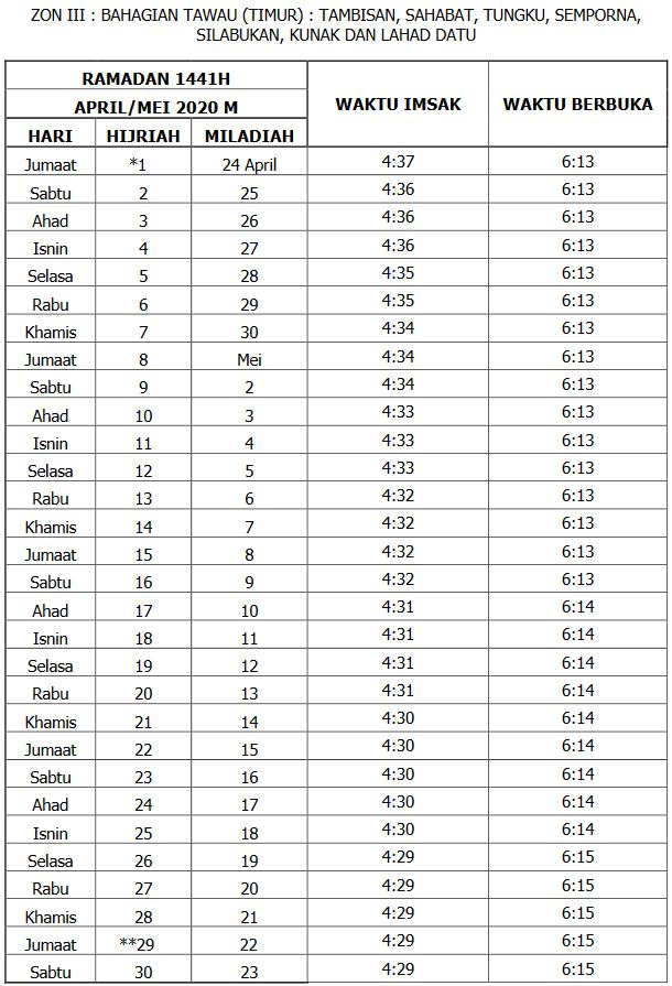 Waktu Berbuka Puasa & Imsak Sabah 2020