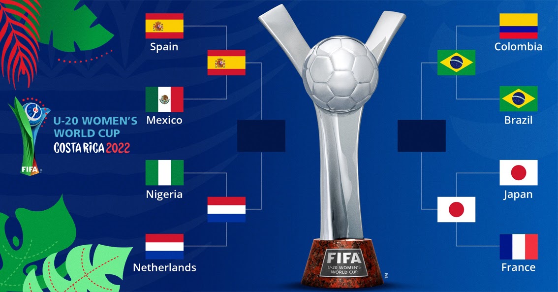 copa do mundo fifa de 2030