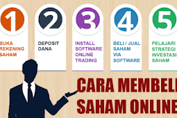 Cara Bermain Saham Online Bagi Pemula