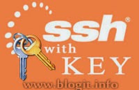 How To Create SSH Keys with PuTTY