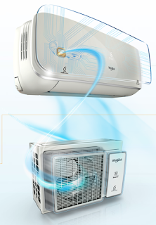 https://www.whirlpoolindia.com/air-conditioners/split-ac