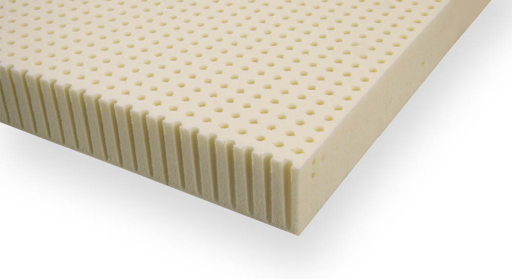 I am searching for a novel mattress together with establish your website Stearns together with Foster pillowtop mattress has trunk impression