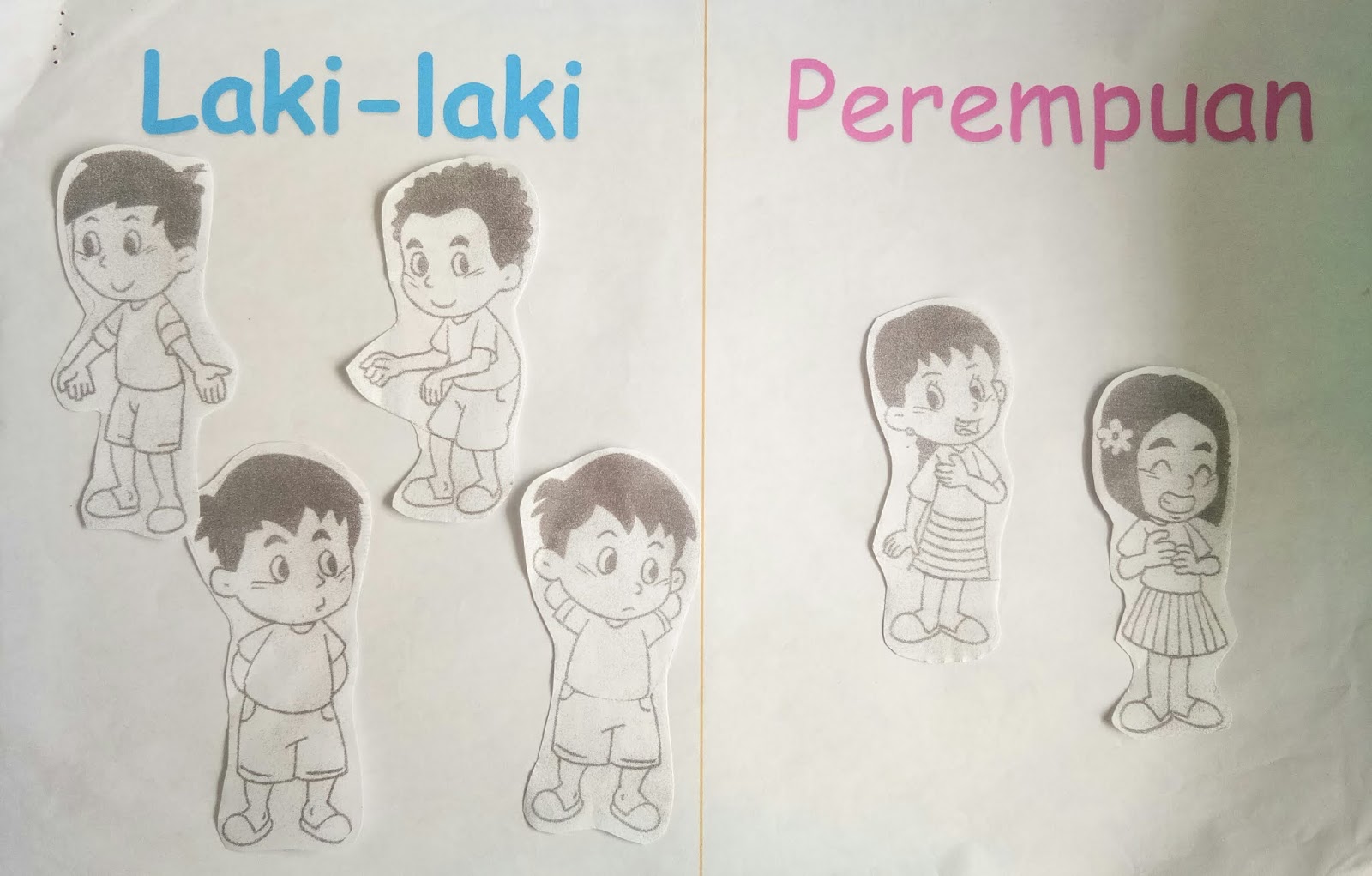 Tema Diriku Mengenal Perbedaan Anak  Laki  laki  dan Perempuan 