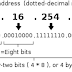 IP Addressing