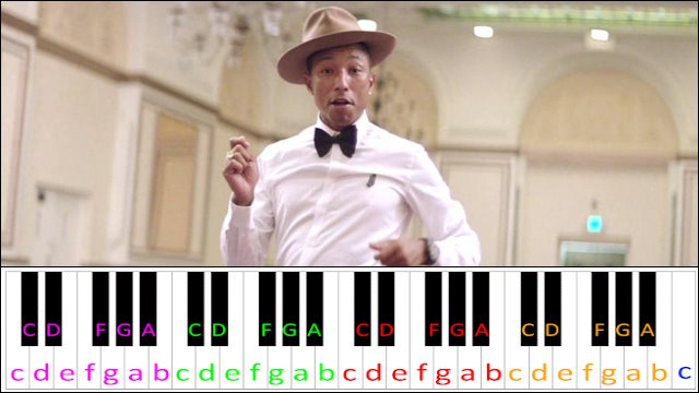 Happy by Pharrell Williams Piano / Keyboard Easy Letter Notes for Beginners