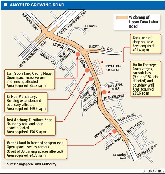wildsingapore news: Dec 10, 2011