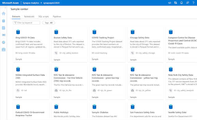 Azure Synapse Analytics, Azure Learning, Azure Exam Prep, Azure Tutorial and Material, Azure Guides