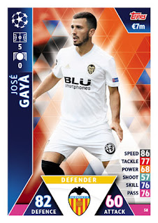 Match Attax UEFA Champions League 2018 2019 Valencia CF Set