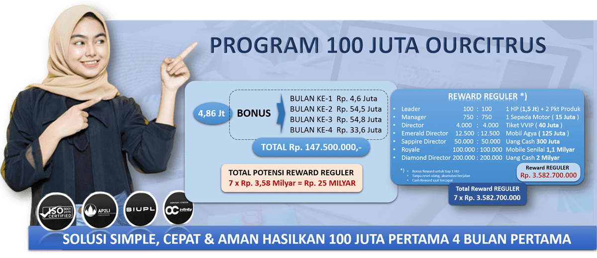 program bisnis 100 juta