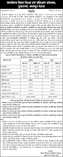 btc kanpur cut off