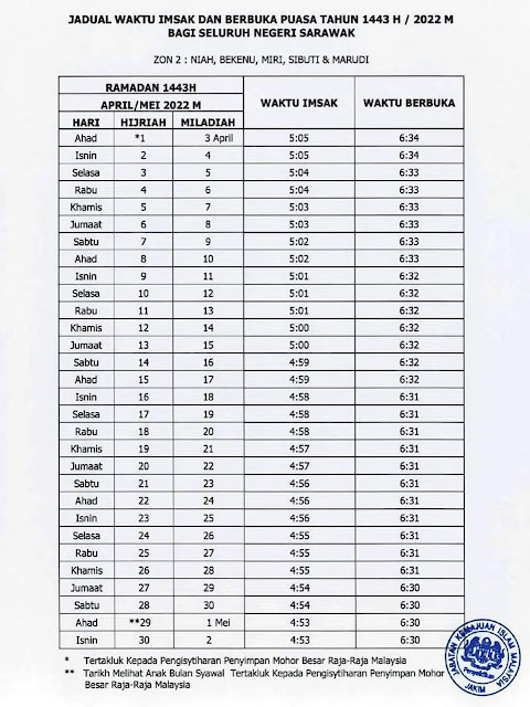 Waktu Imsak dan Berbuka Puasa Sarawak 2022