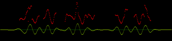[Image: Two waveforms, one of them piecewise and noisy, the other one smooth and continuous.]