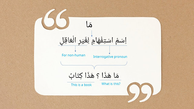 interrogative pronoun maa (ما)